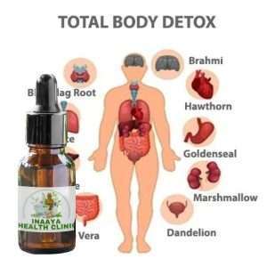 Total Body Detox Tincture 30ml